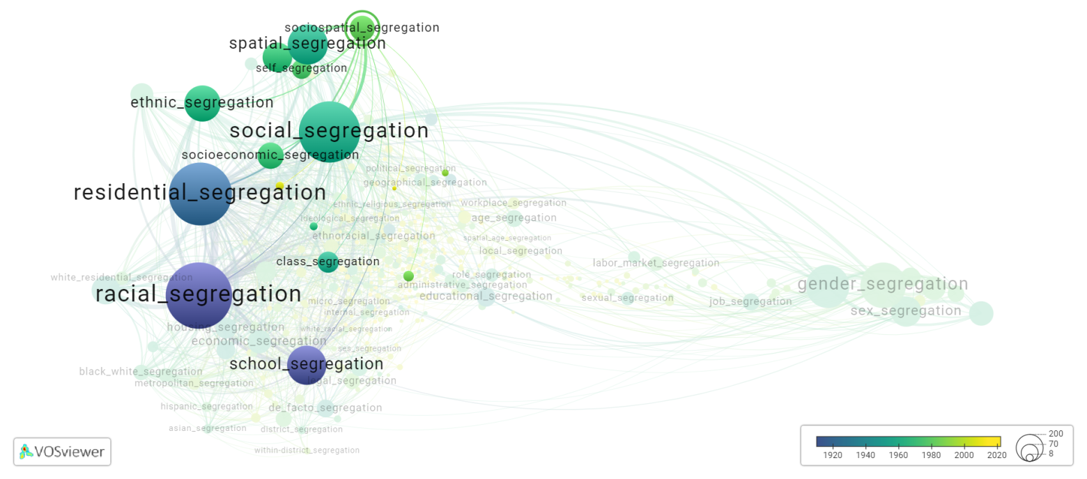 Sociospatial segregation - Segregation Wiki